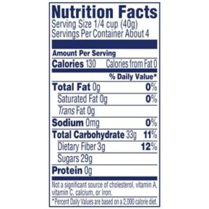 craisins-healthy-nutrition-facts